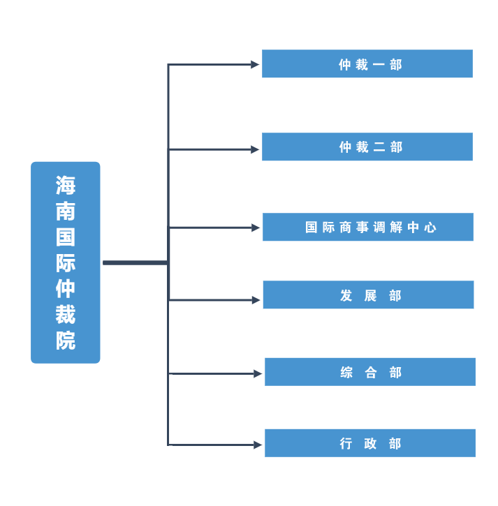 99171e3cf135c747d8e2a6d47651699d.png